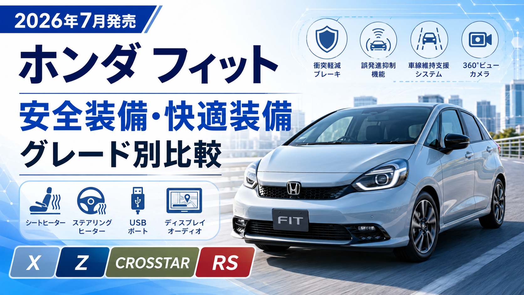 ホンダ・フィット安全快適装備のブロブ記事用アイキャッチ画像